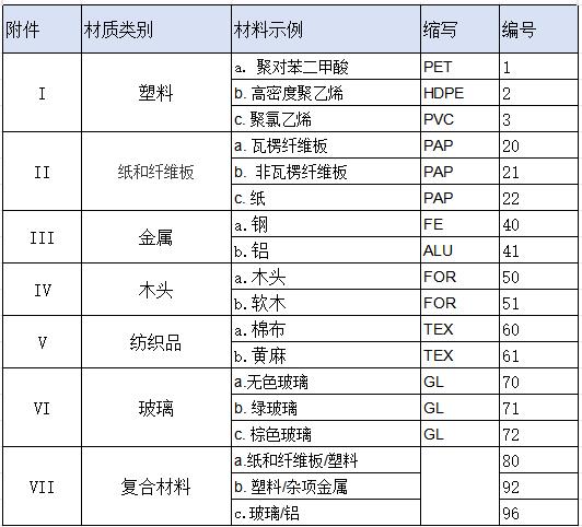 表格.jpg