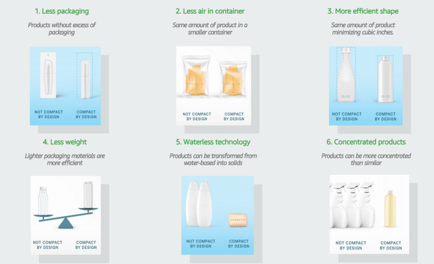 https://wearesellers.oss-cn-shenzhen.aliyuncs.com/questions/20220915/110e1bec8781a647625e5fd9dd76adf5.png
